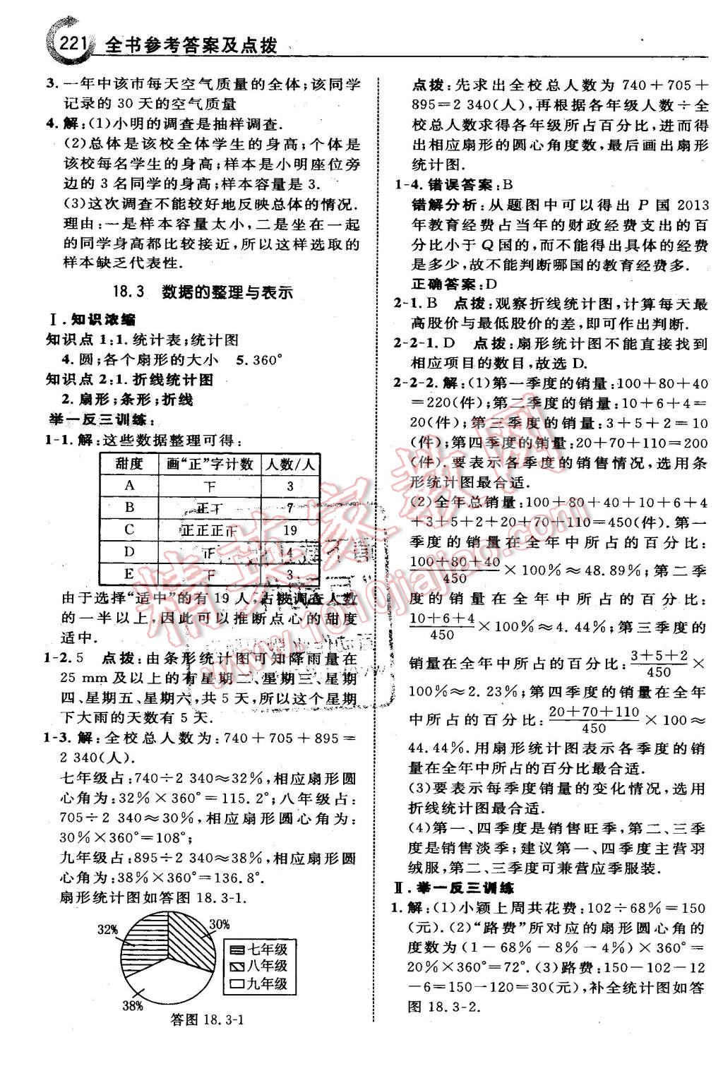 2016年特高级教师点拨八年级数学下册冀教版 第3页