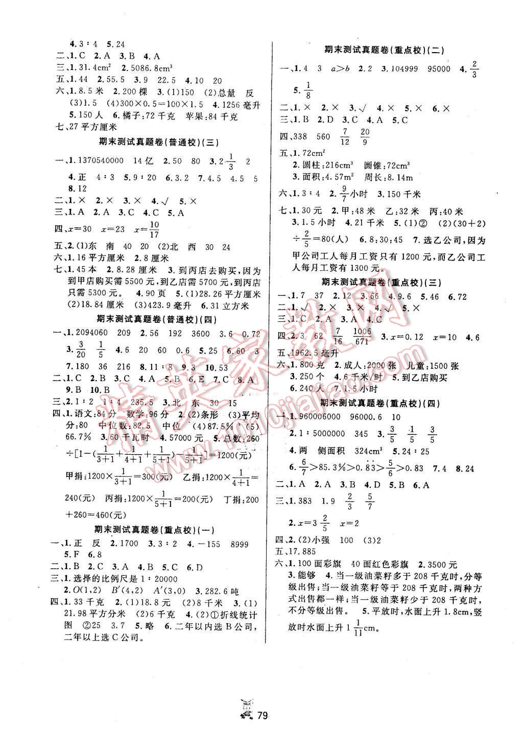 2016年百分金卷奪冠密題六年級數(shù)學(xué)下冊人教版 第3頁