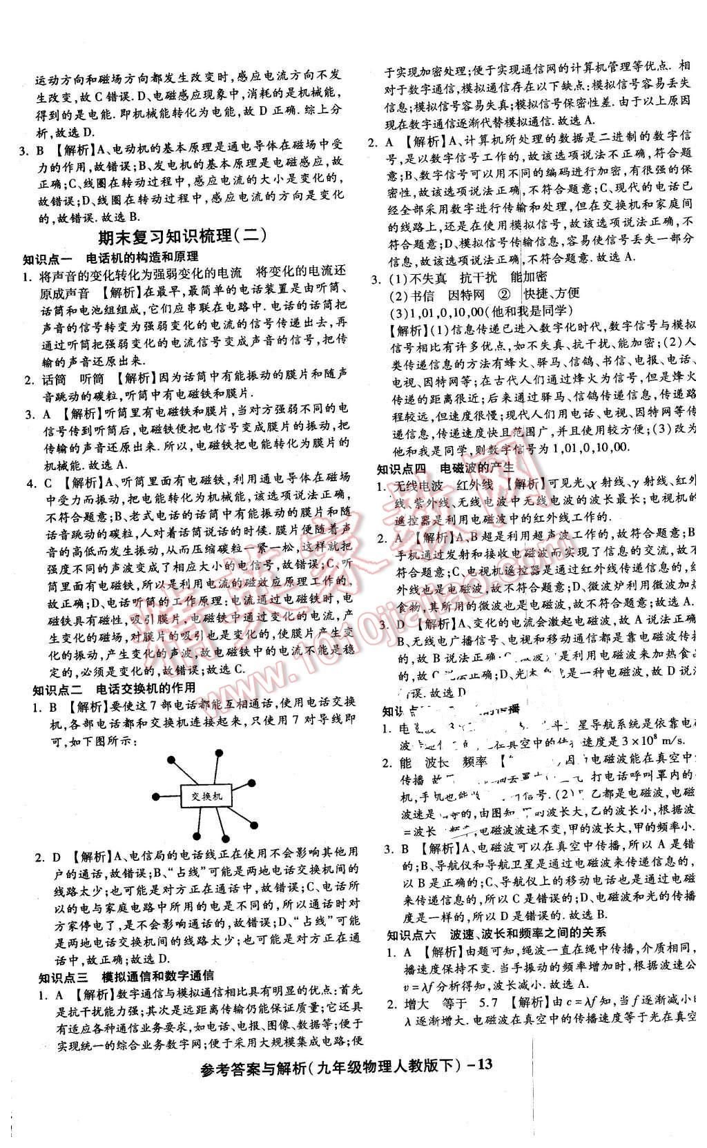 2016年練考通全優(yōu)卷九年級物理下冊人教版 第13頁