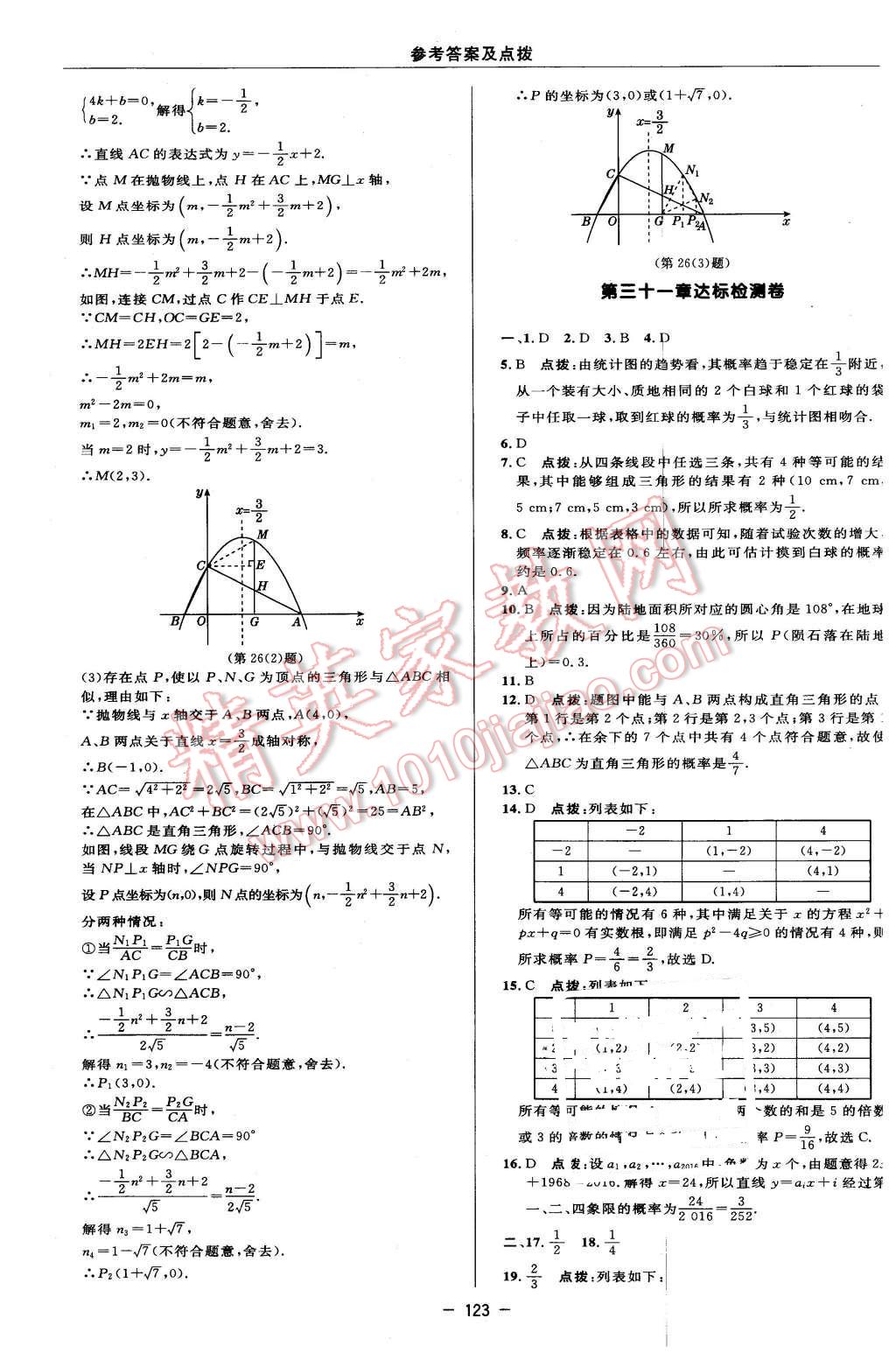 2016年綜合應(yīng)用創(chuàng)新題典中點(diǎn)九年級數(shù)學(xué)下冊冀教版 第5頁