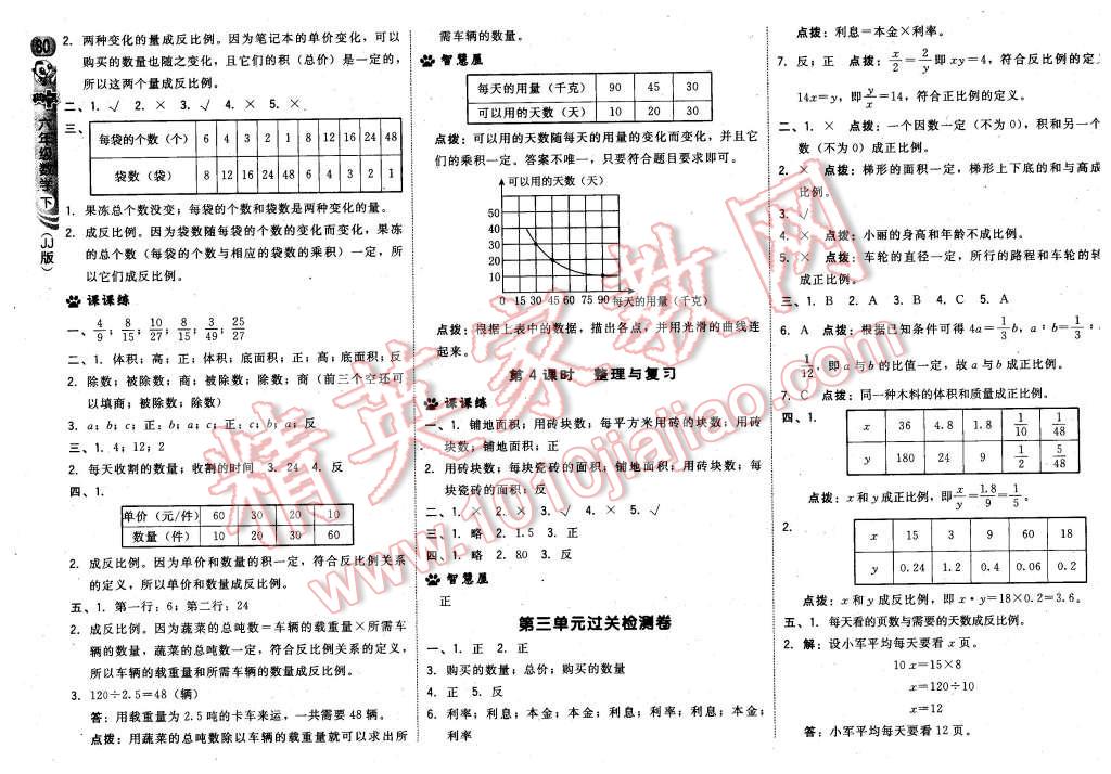 2016年綜合應(yīng)用創(chuàng)新題典中點(diǎn)六年級(jí)數(shù)學(xué)下冊(cè)冀教版 第6頁