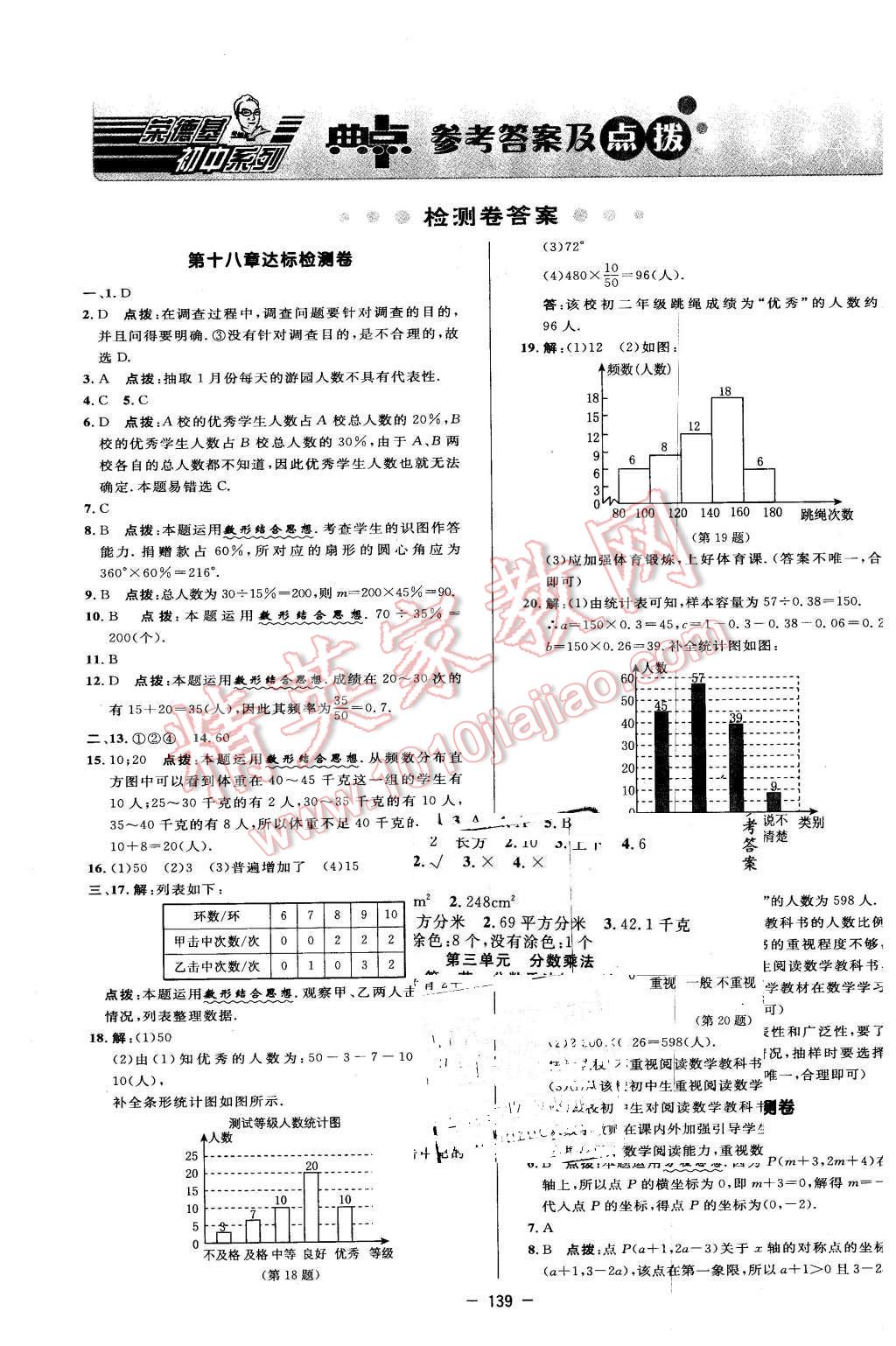 2016年綜合應(yīng)用創(chuàng)新題典中點(diǎn)八年級(jí)數(shù)學(xué)下冊(cè)冀教版 第1頁