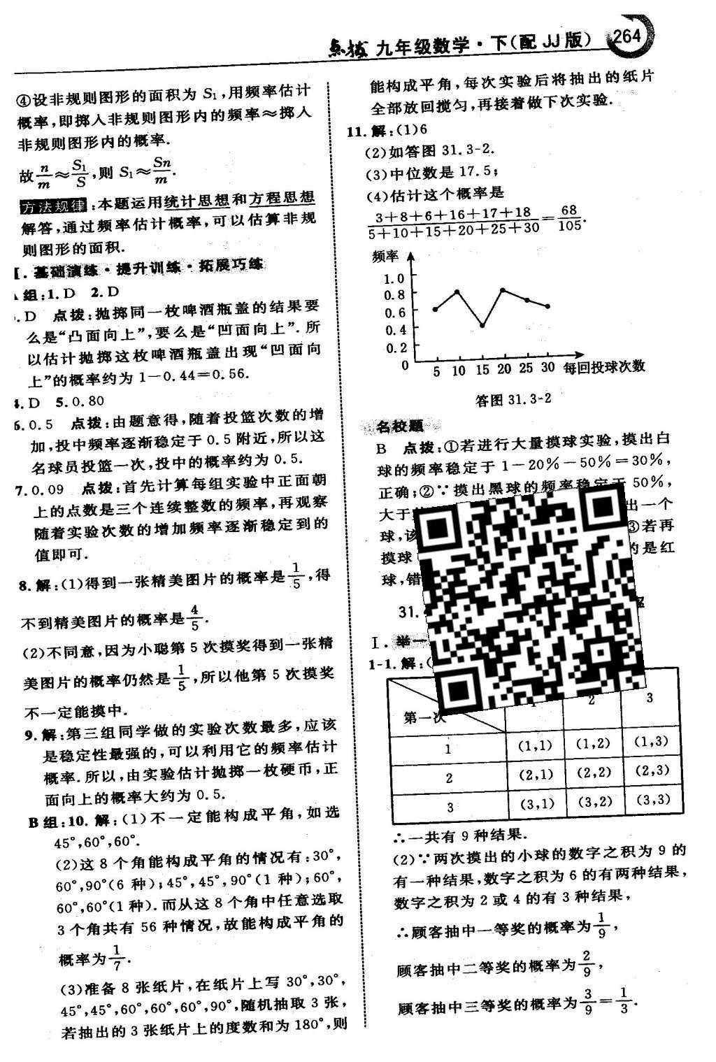 2016年特高級教師點撥九年級數(shù)學(xué)下冊冀教版 第三十一章  隨機(jī)事件的概率第66頁