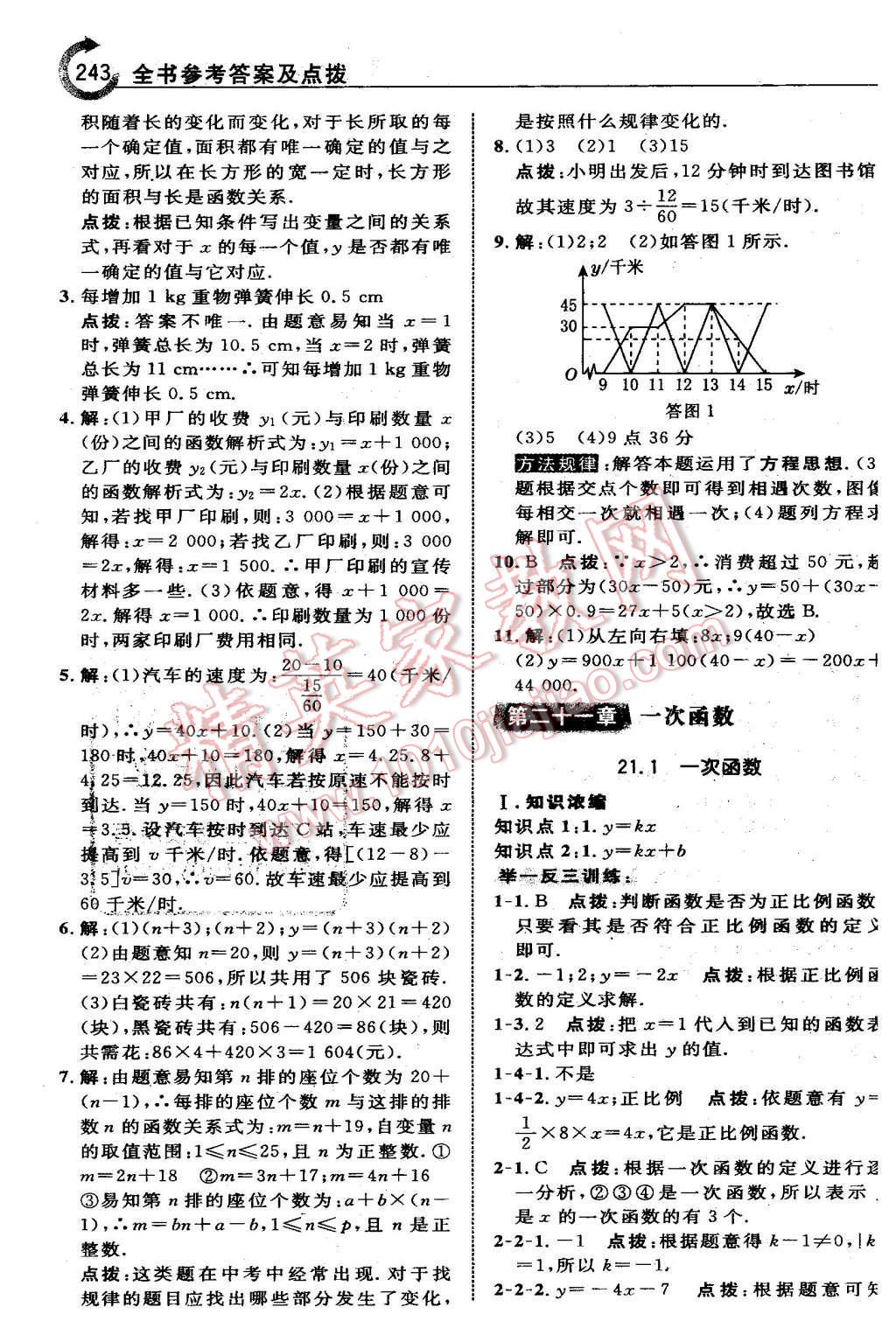 2016年特高級教師點撥八年級數(shù)學(xué)下冊冀教版 第二十一章  一次函數(shù)第28頁