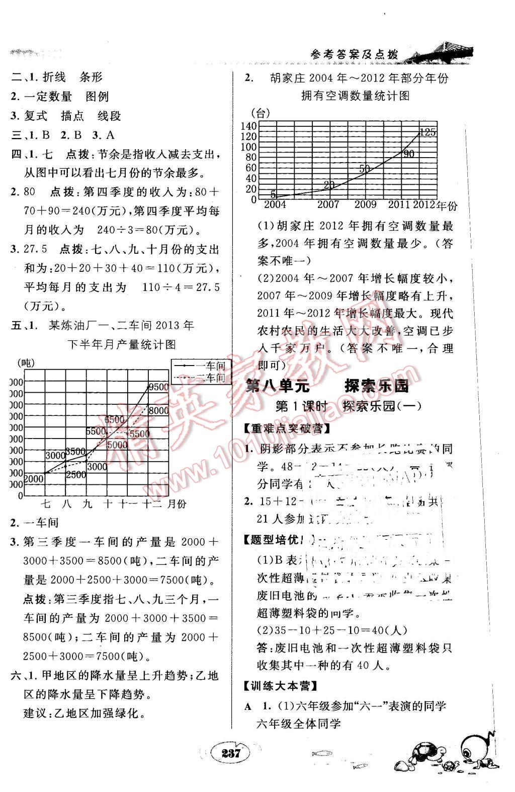 2016年特高级教师点拨五年级数学下册冀教版 第33页