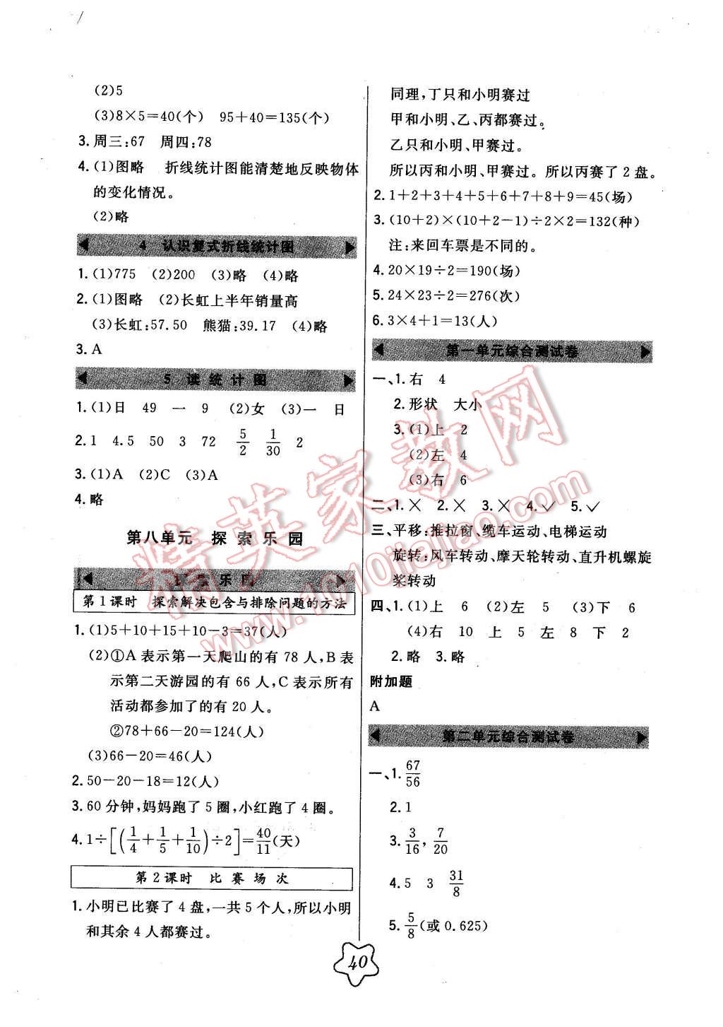 2016年北大綠卡五年級數(shù)學(xué)下冊冀教版 第12頁