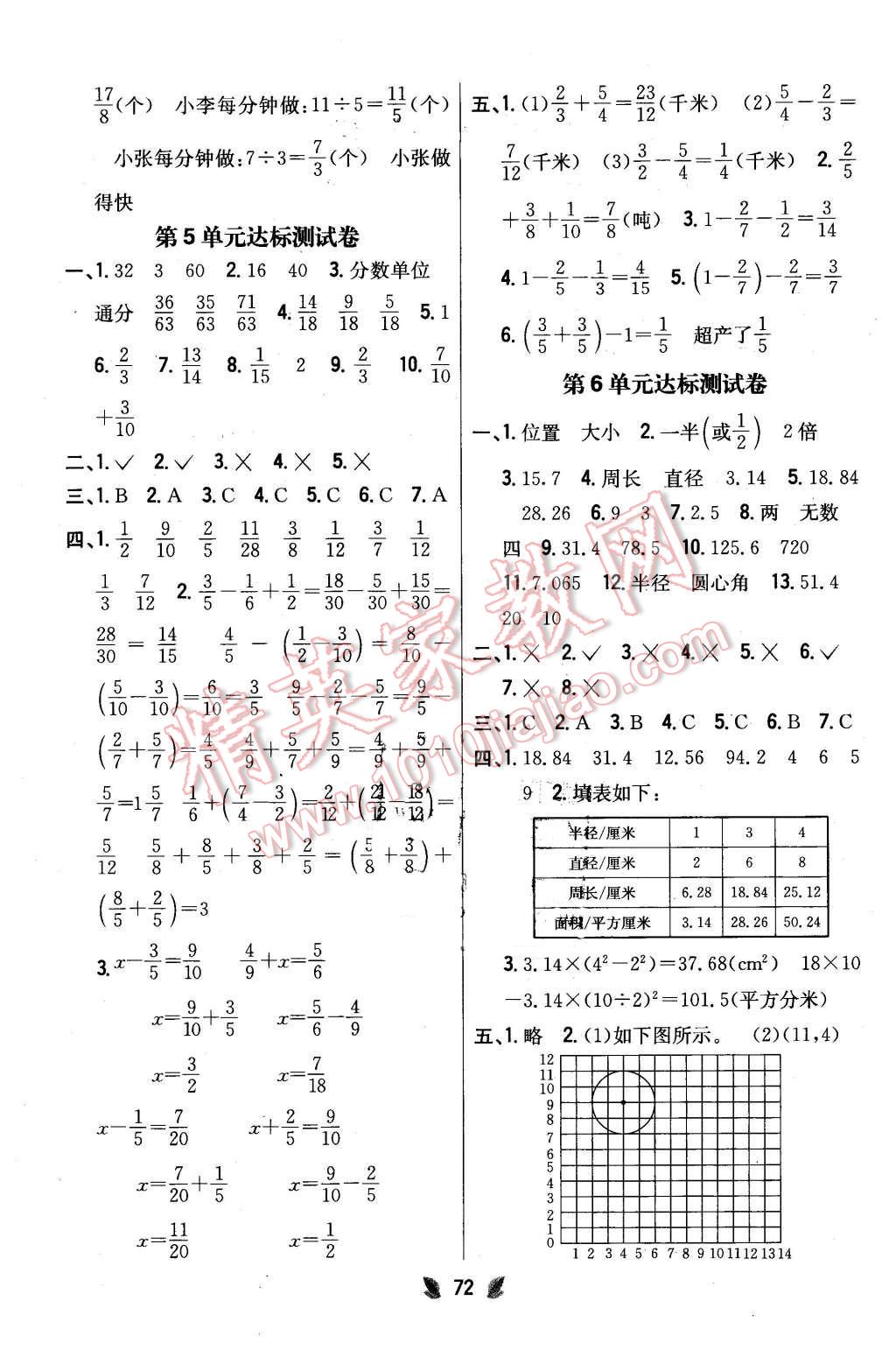 2016年小學(xué)教材完全考卷五年級數(shù)學(xué)下冊江蘇版 第4頁