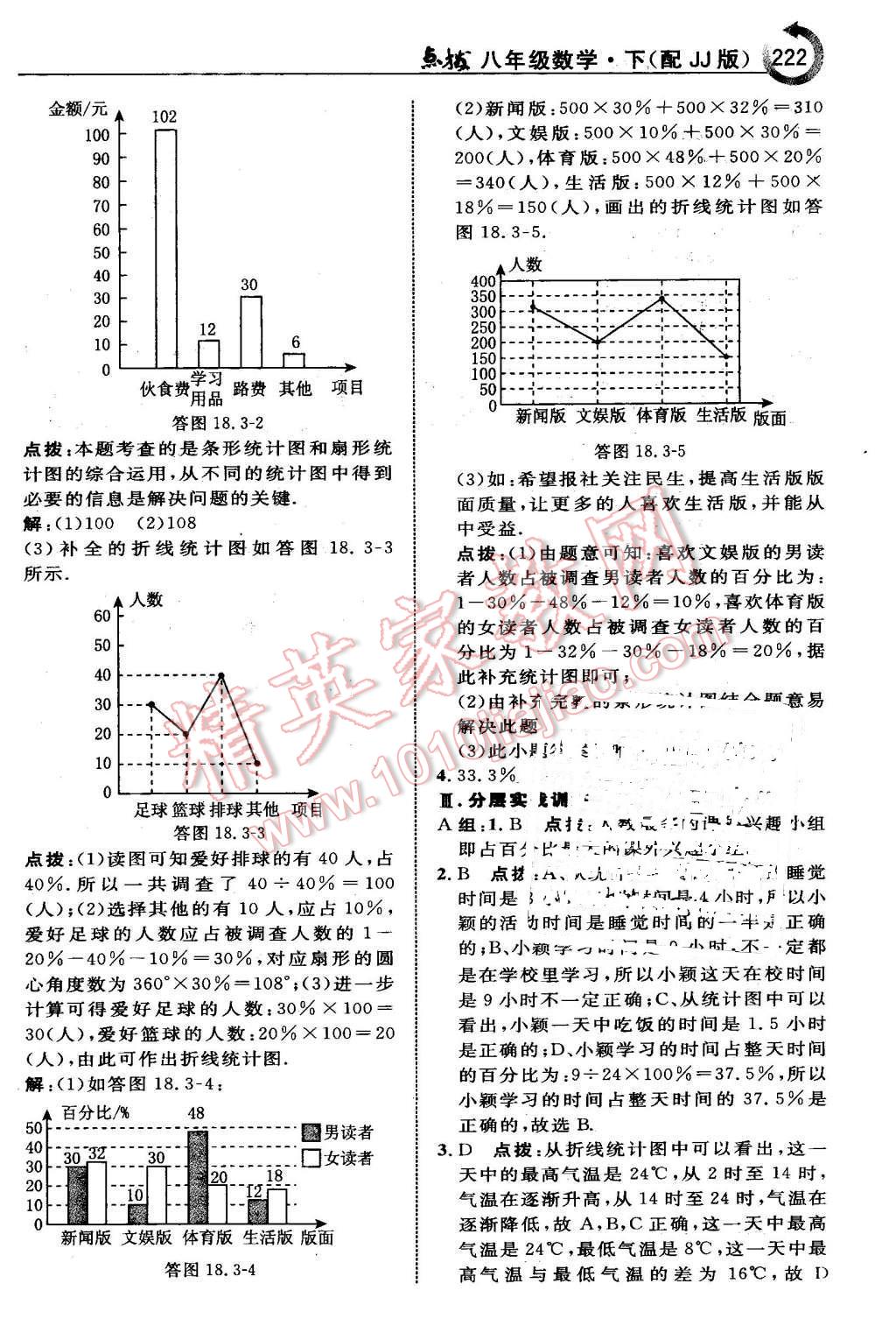 2016年特高级教师点拨八年级数学下册冀教版 第4页