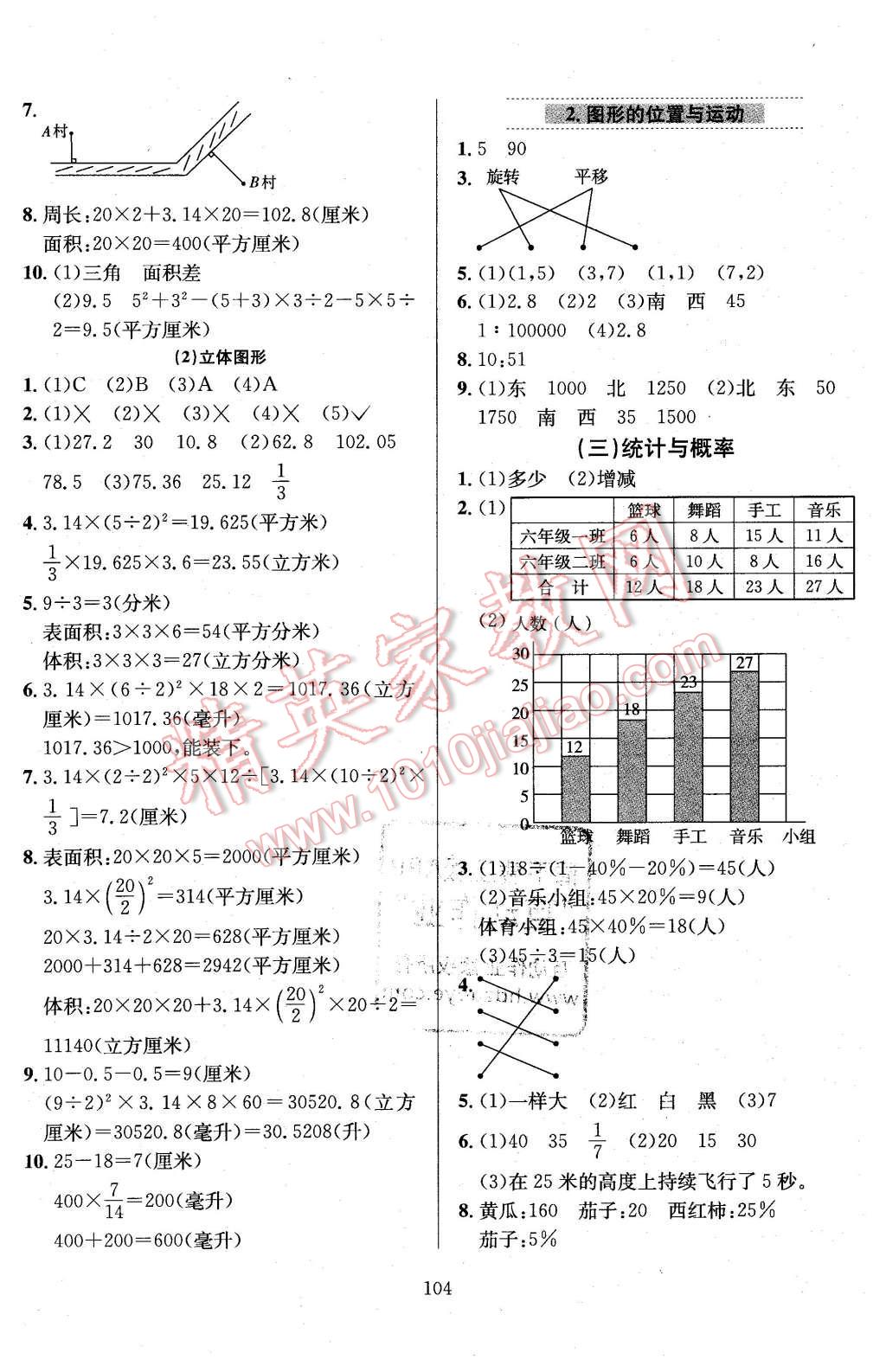 2016年小學(xué)教材全練六年級數(shù)學(xué)下冊青島版 第8頁