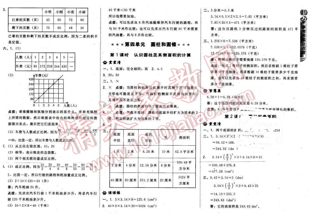 2016年綜合應(yīng)用創(chuàng)新題典中點(diǎn)六年級數(shù)學(xué)下冊冀教版 第7頁