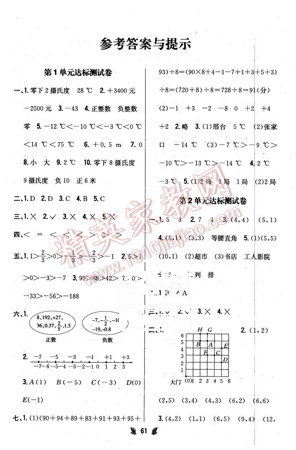 2016年小學教材完全考卷六年級數(shù)學下冊冀教版 第1頁