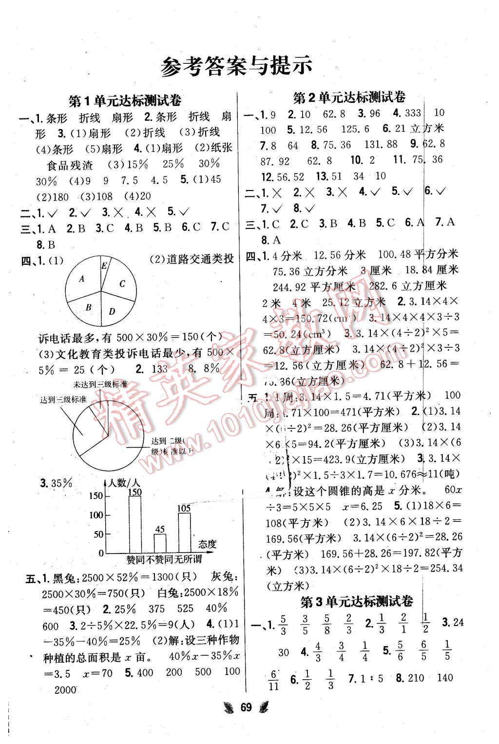 2016年小學(xué)教材完全考卷六年級(jí)數(shù)學(xué)下冊(cè)江蘇版 第1頁(yè)