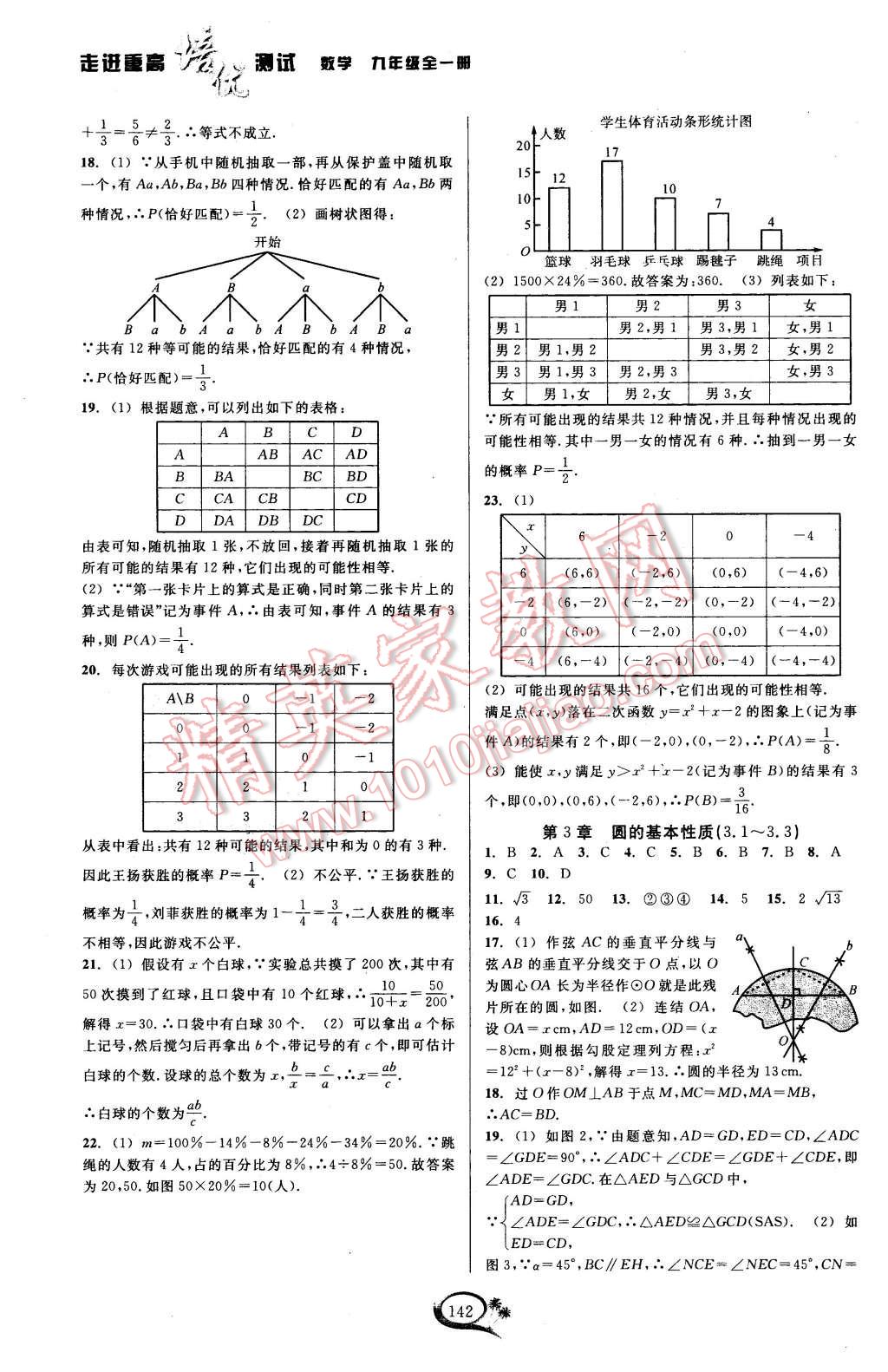 2015年走進(jìn)重高培優(yōu)講義九年級數(shù)學(xué)全一冊浙教版 第6頁