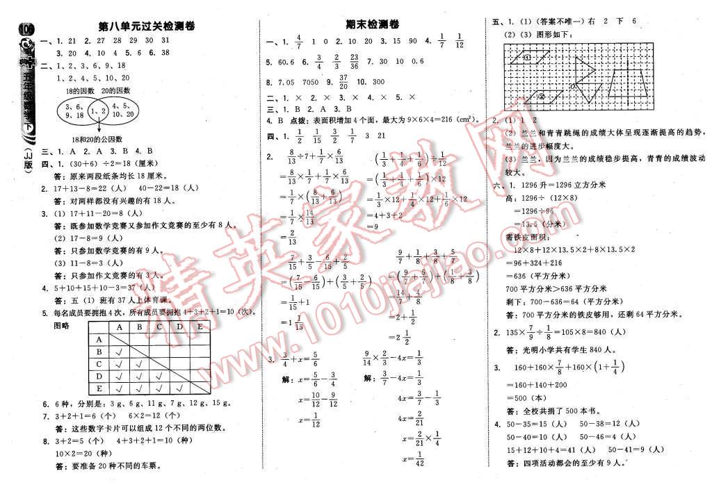 2016年綜合應(yīng)用創(chuàng)新題典中點(diǎn)五年級(jí)數(shù)學(xué)下冊(cè)冀教版 第24頁(yè)