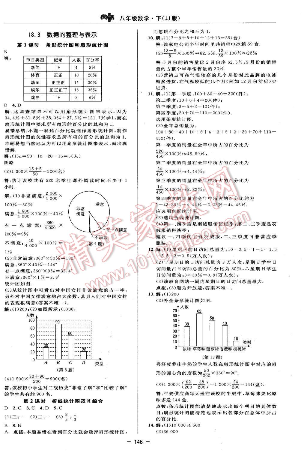 2016年綜合應用創(chuàng)新題典中點八年級數(shù)學下冊冀教版 第8頁