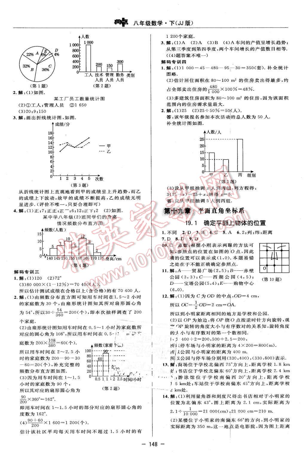 2016年綜合應(yīng)用創(chuàng)新題典中點(diǎn)八年級(jí)數(shù)學(xué)下冊(cè)冀教版 第10頁(yè)