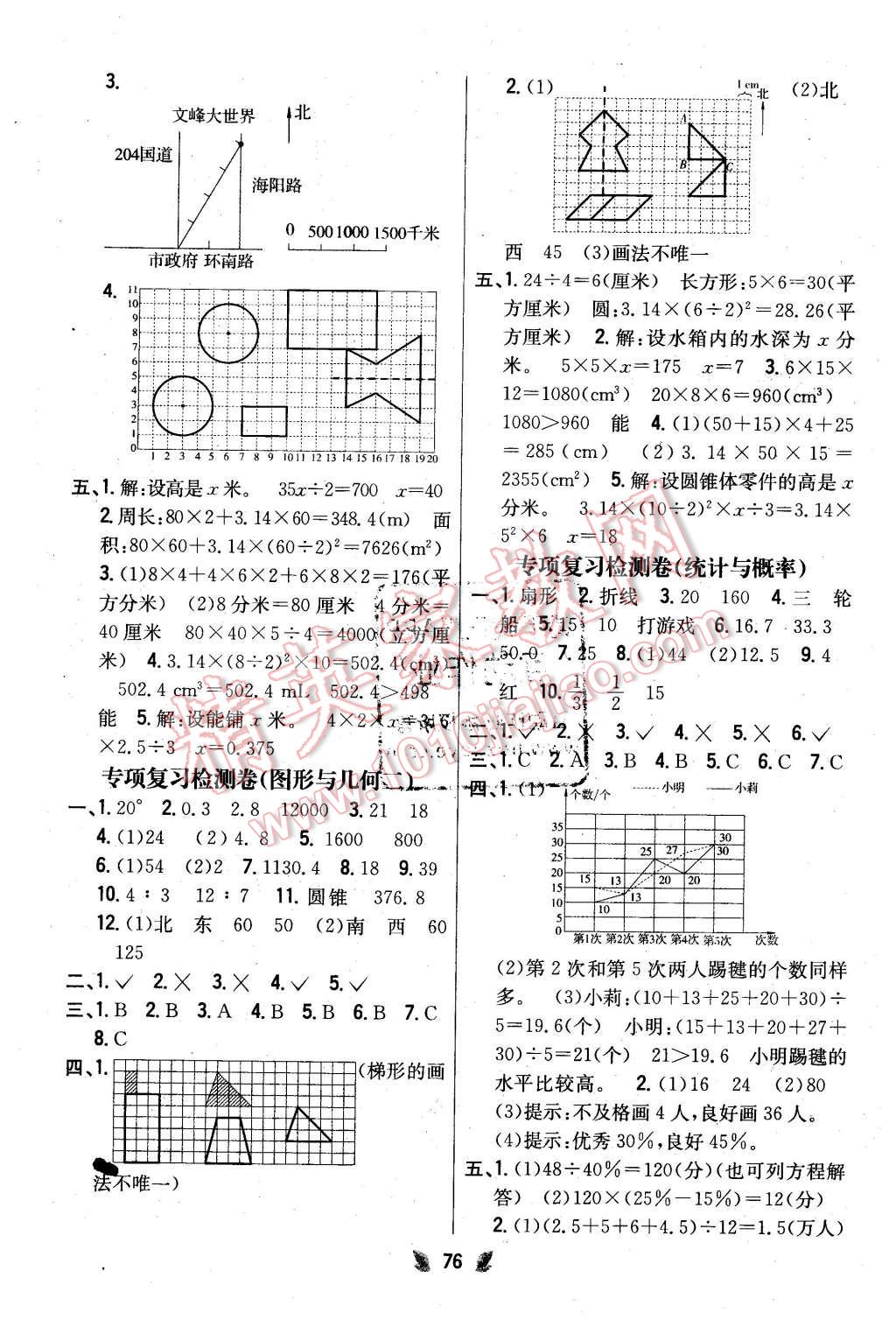 2016年小學(xué)教材完全考卷六年級(jí)數(shù)學(xué)下冊(cè)江蘇版 第8頁