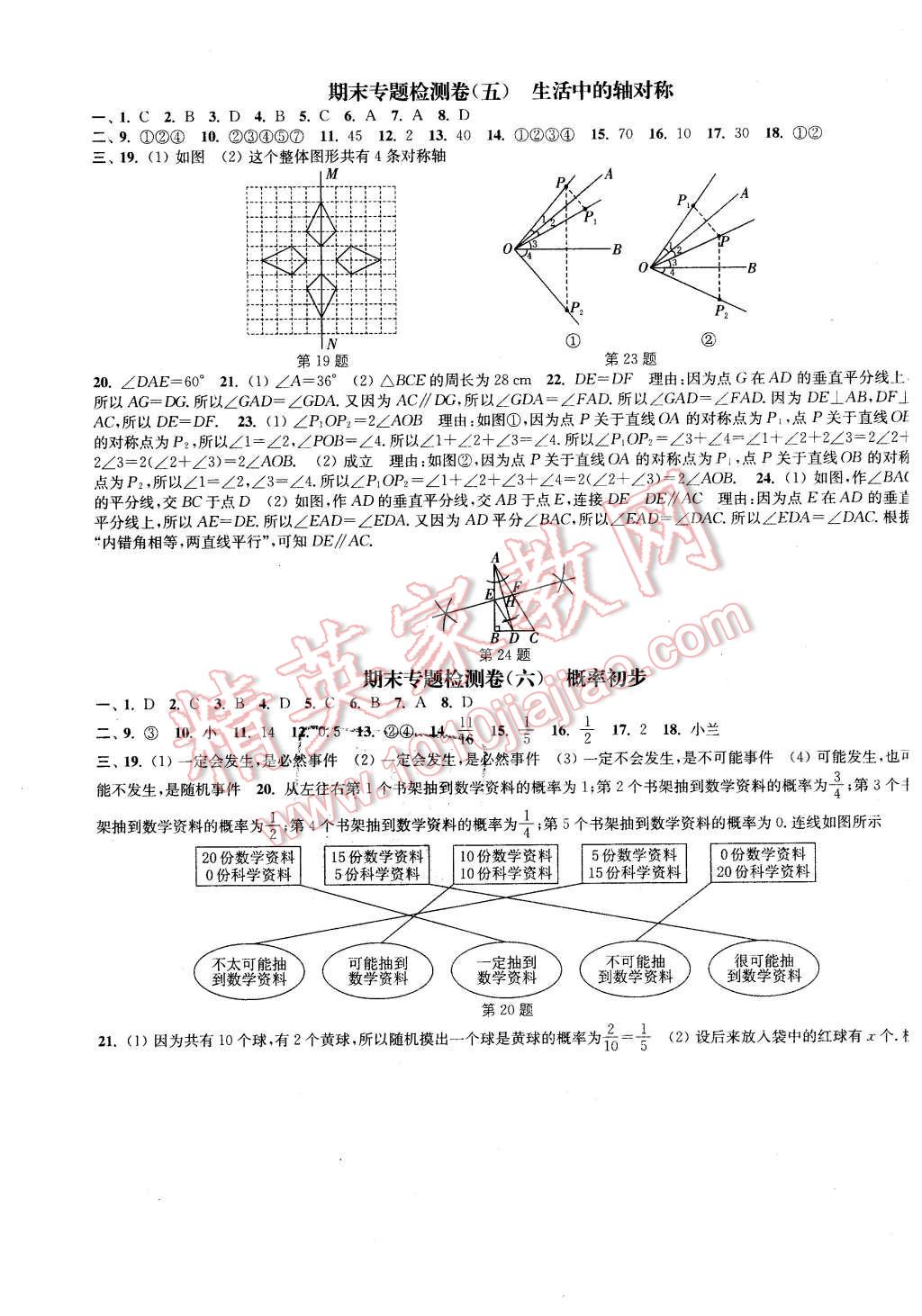 2016年通城学典活页检测七年级数学下册北师大版 第15页