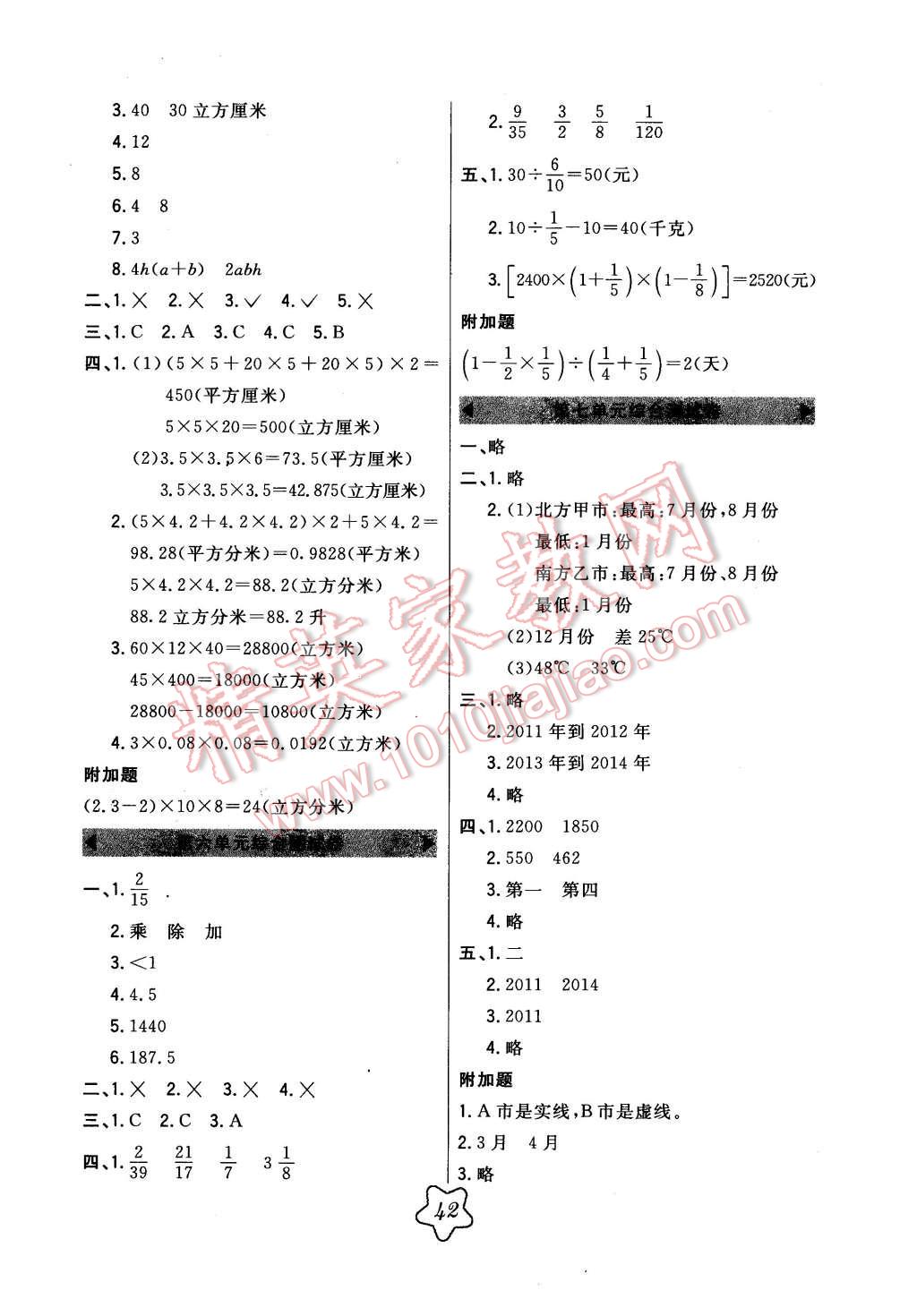 2016年北大綠卡五年級數(shù)學(xué)下冊冀教版 第14頁