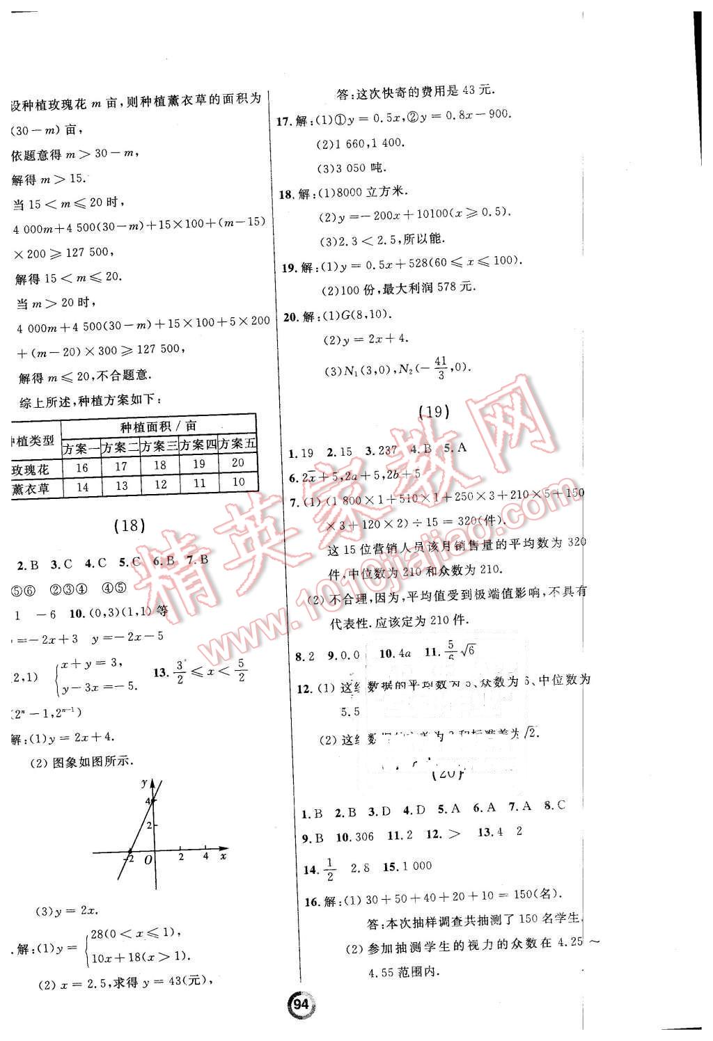 2016年诚成教育学业评价八年级数学下册人教版 第10页