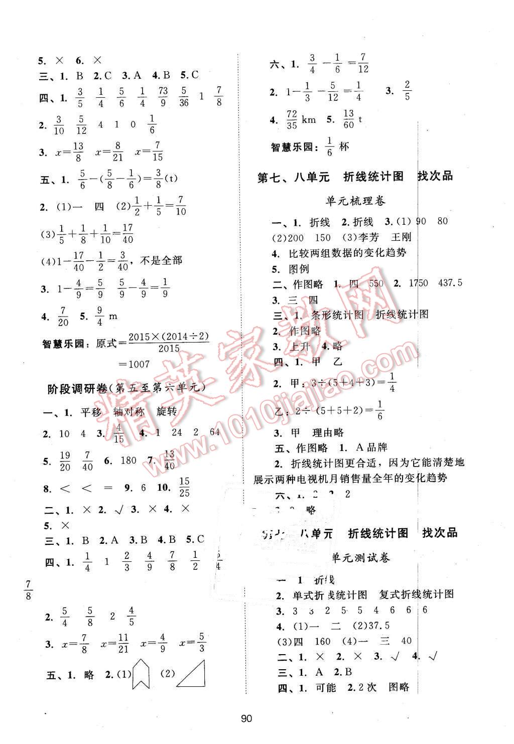 2016年新課標單元測試卷五年級數(shù)學下冊人教版 第6頁