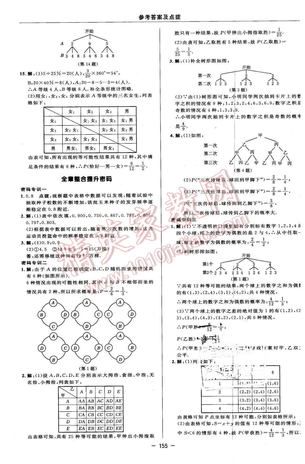 2016年綜合應用創(chuàng)新題典中點九年級數(shù)學下冊冀教版 第37頁