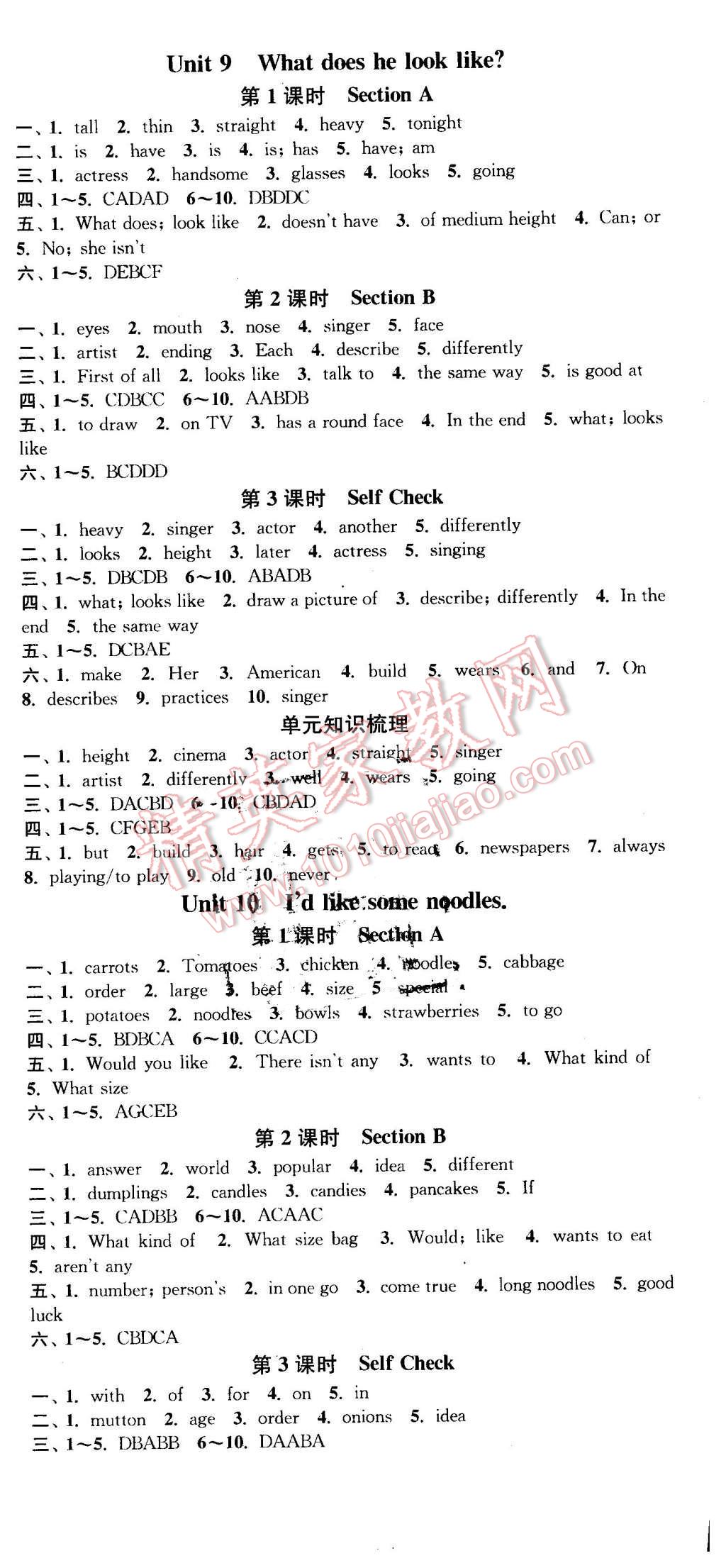 2016年通城學(xué)典活頁(yè)檢測(cè)七年級(jí)英語(yǔ)下冊(cè)人教版 第6頁(yè)