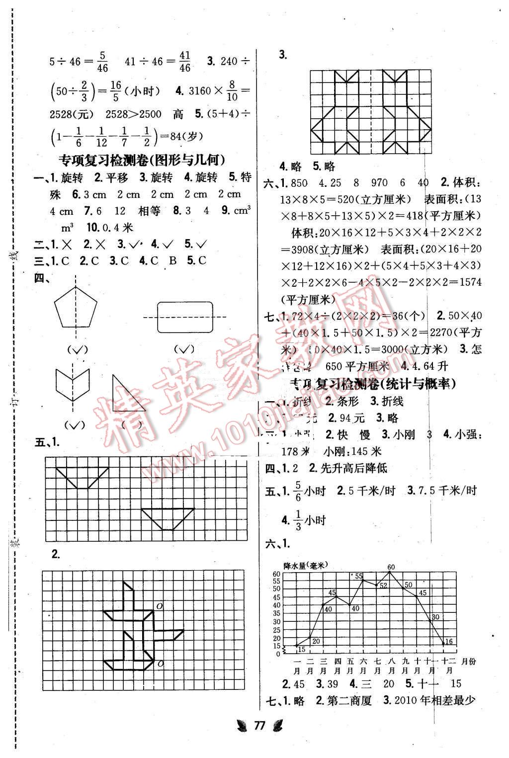 2016年小學(xué)教材完全考卷五年級數(shù)學(xué)下冊冀教版 第5頁