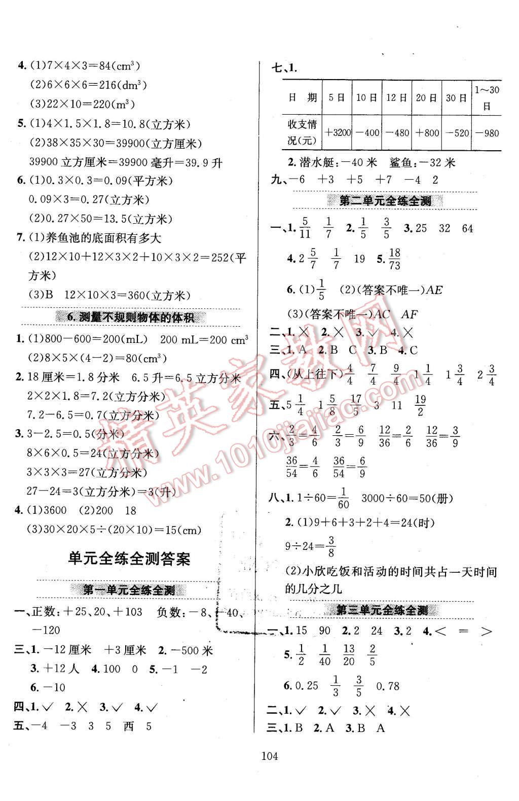 2016年小學(xué)教材全練五年級數(shù)學(xué)下冊青島版 第8頁