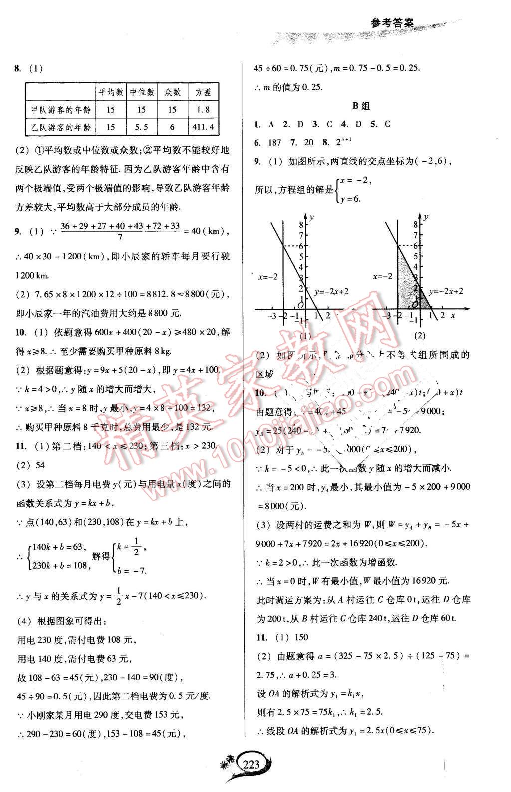 2016年走進(jìn)重高培優(yōu)講義八年級(jí)數(shù)學(xué)下冊(cè)人教版 第24頁(yè)