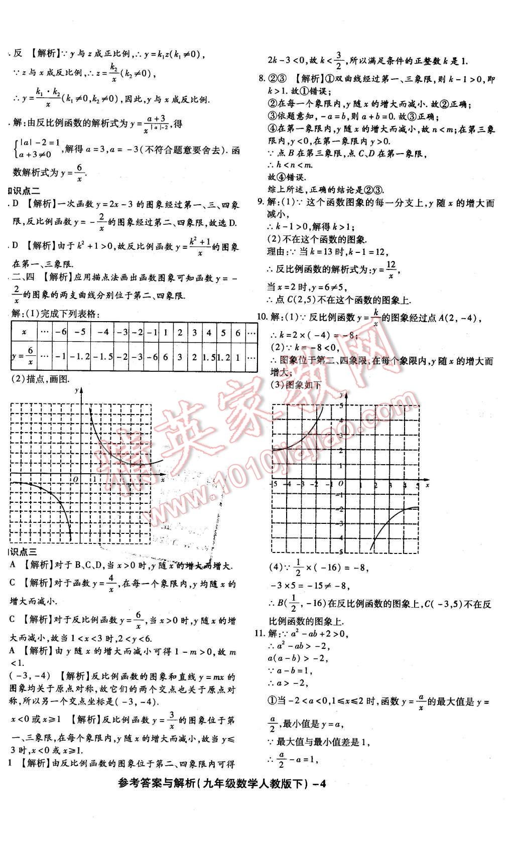 2016年练考通全优卷九年级数学下册人教版 第4页