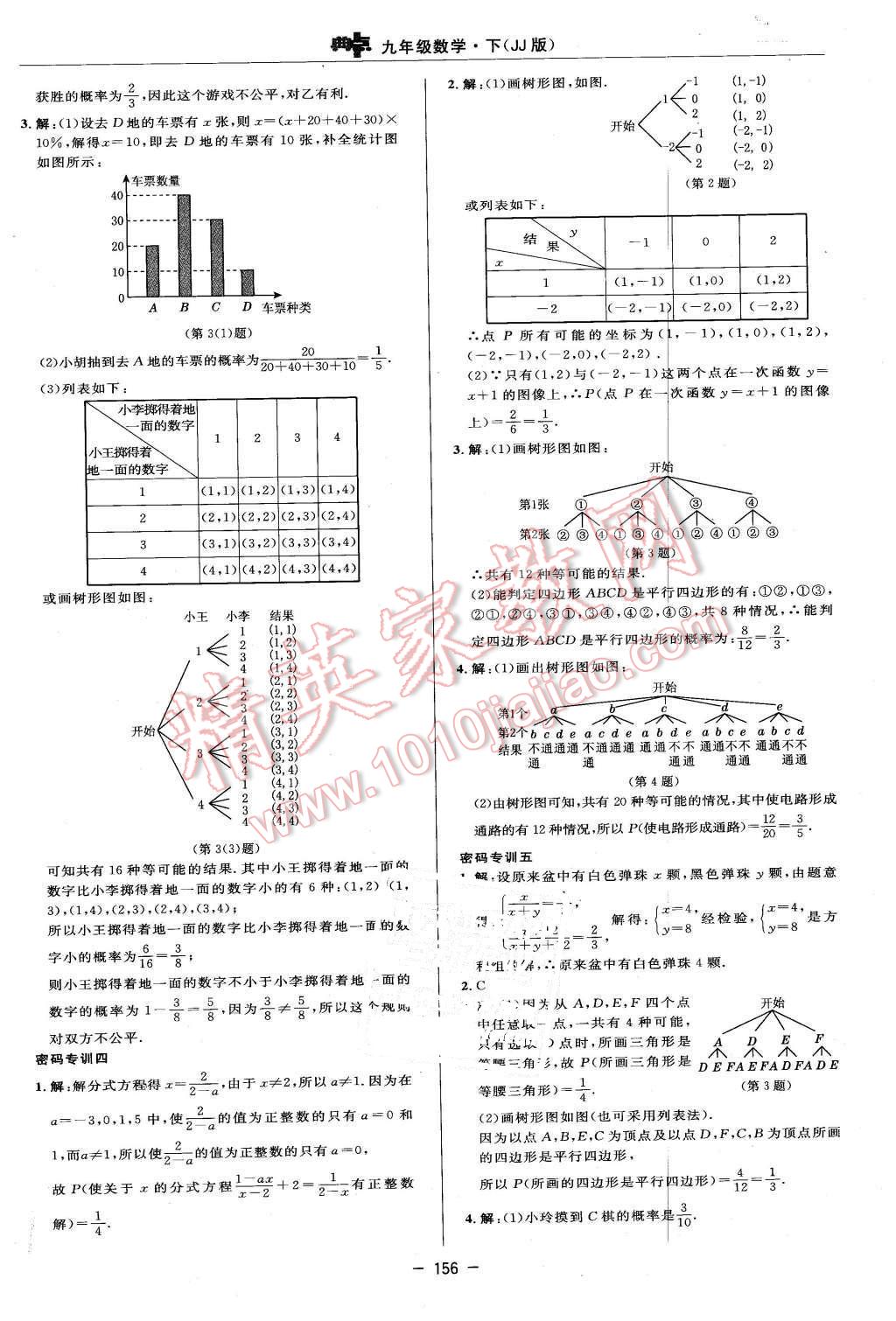 2016年综合应用创新题典中点九年级数学下册冀教版 第38页