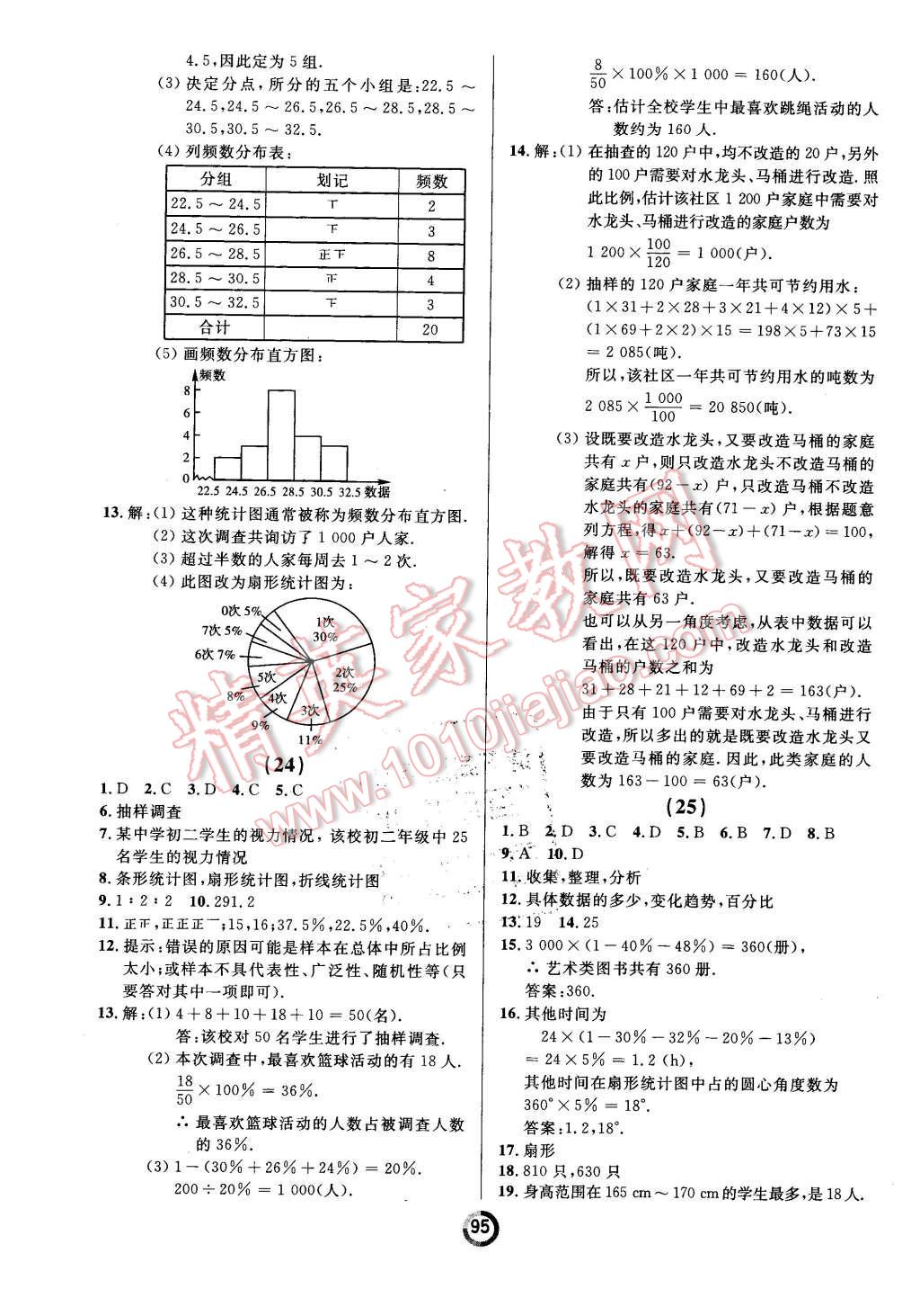 2016年诚成教育学业评价七年级数学下册人教版 第7页