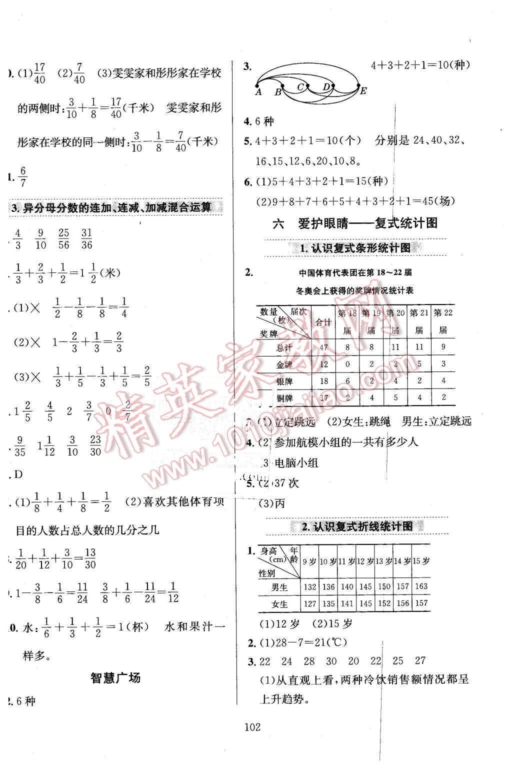 2016年小學(xué)教材全練五年級(jí)數(shù)學(xué)下冊(cè)青島版 第6頁