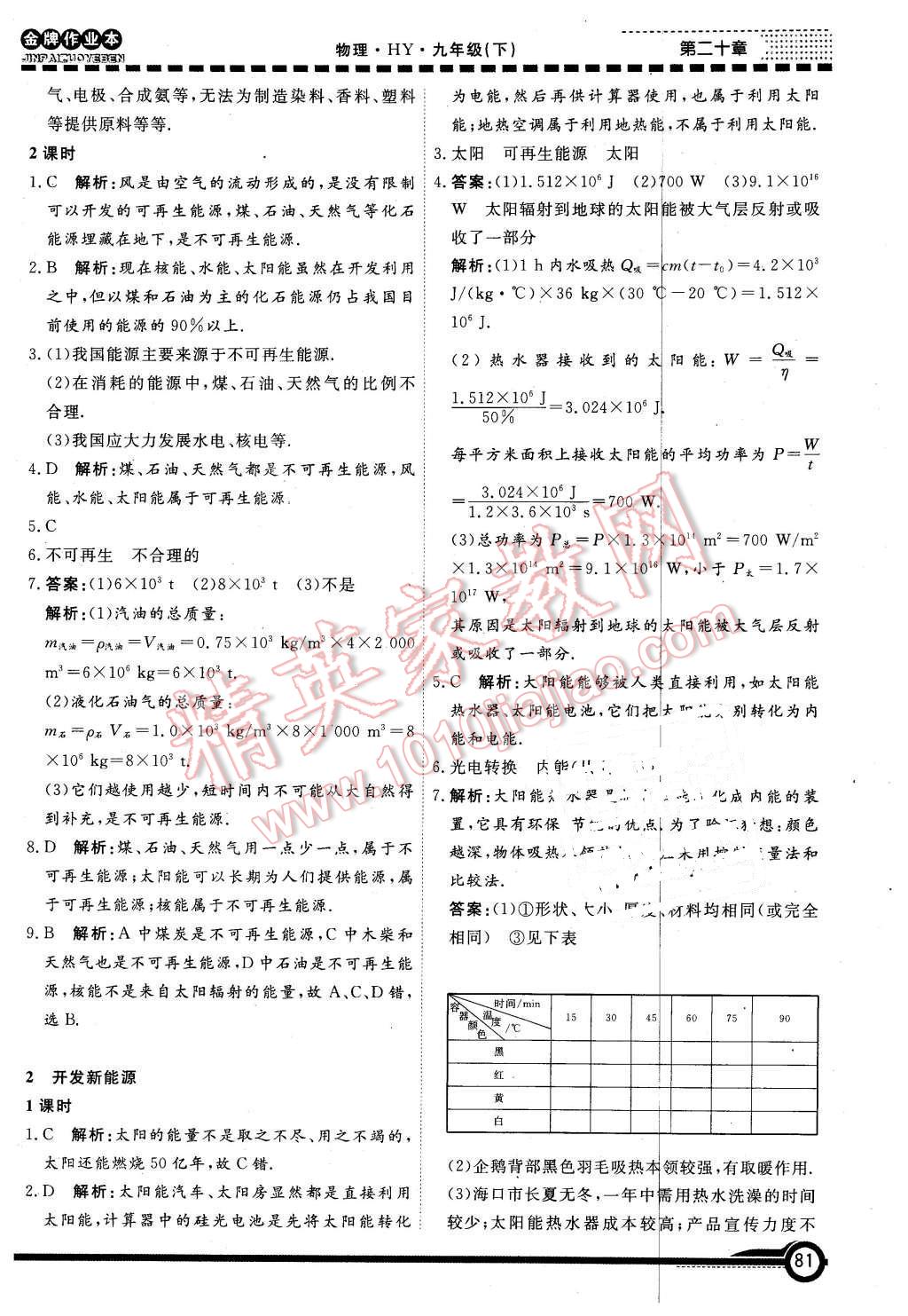 2016年金牌作業(yè)本初中物理九年級下冊粵滬版 第13頁