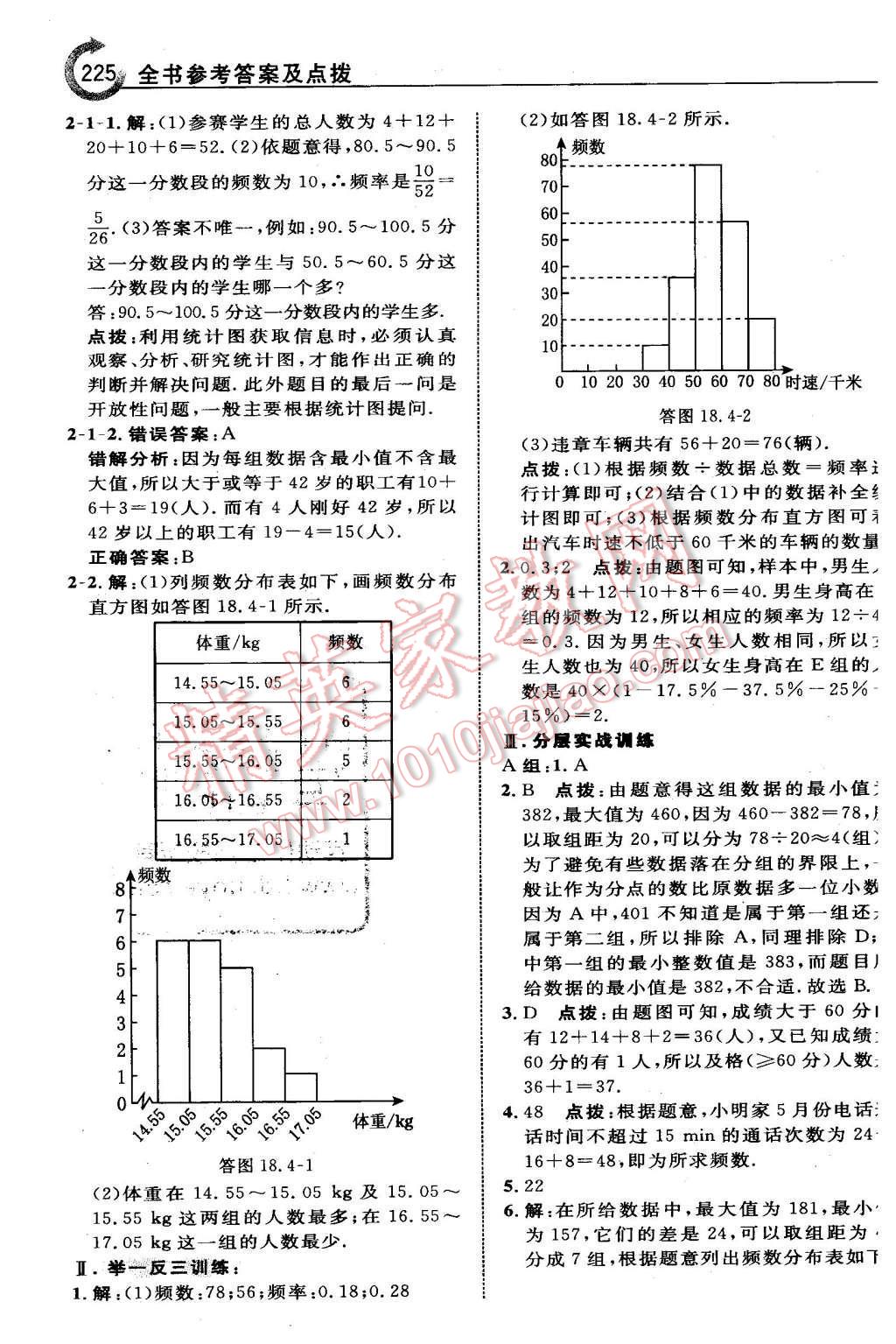 2016年特高級(jí)教師點(diǎn)撥八年級(jí)數(shù)學(xué)下冊(cè)冀教版 第7頁