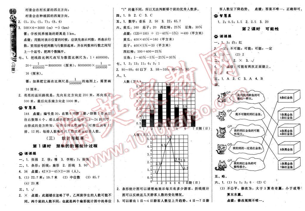 2016年綜合應用創(chuàng)新題典中點六年級數(shù)學下冊冀教版 第20頁