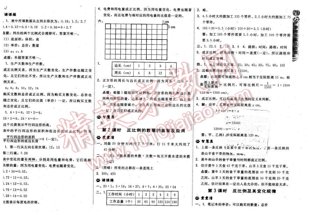 2016年綜合應(yīng)用創(chuàng)新題典中點(diǎn)六年級數(shù)學(xué)下冊冀教版 第5頁