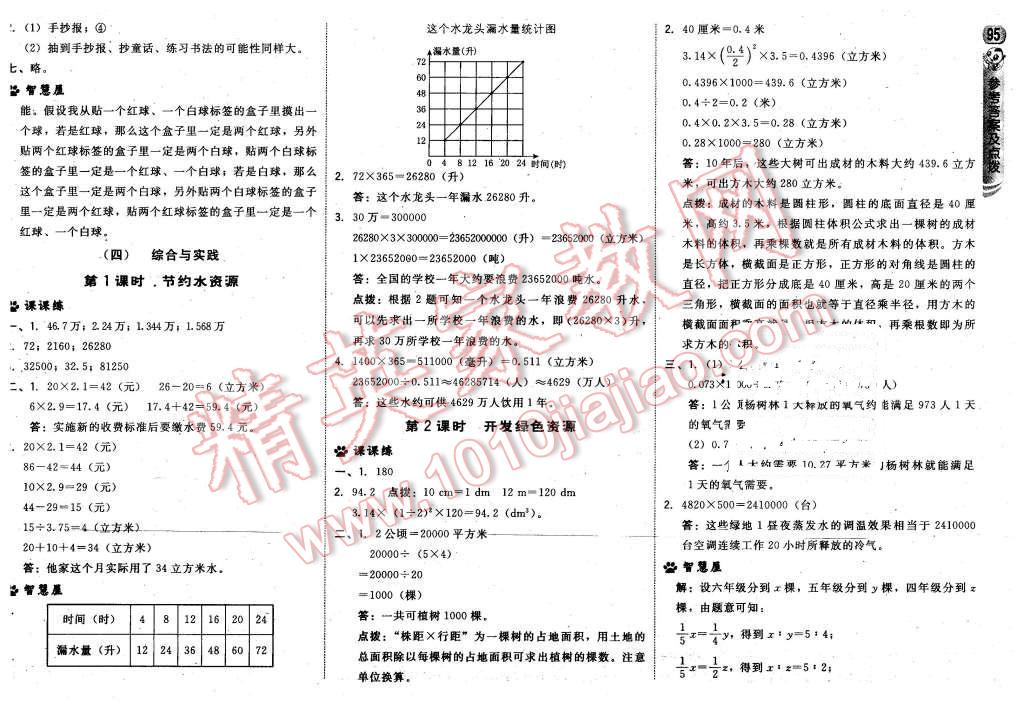 2016年綜合應(yīng)用創(chuàng)新題典中點六年級數(shù)學(xué)下冊冀教版 第21頁