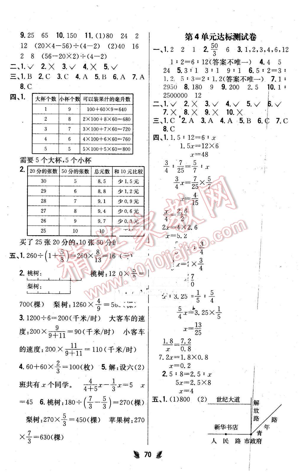 2016年小學(xué)教材完全考卷六年級數(shù)學(xué)下冊江蘇版 第2頁