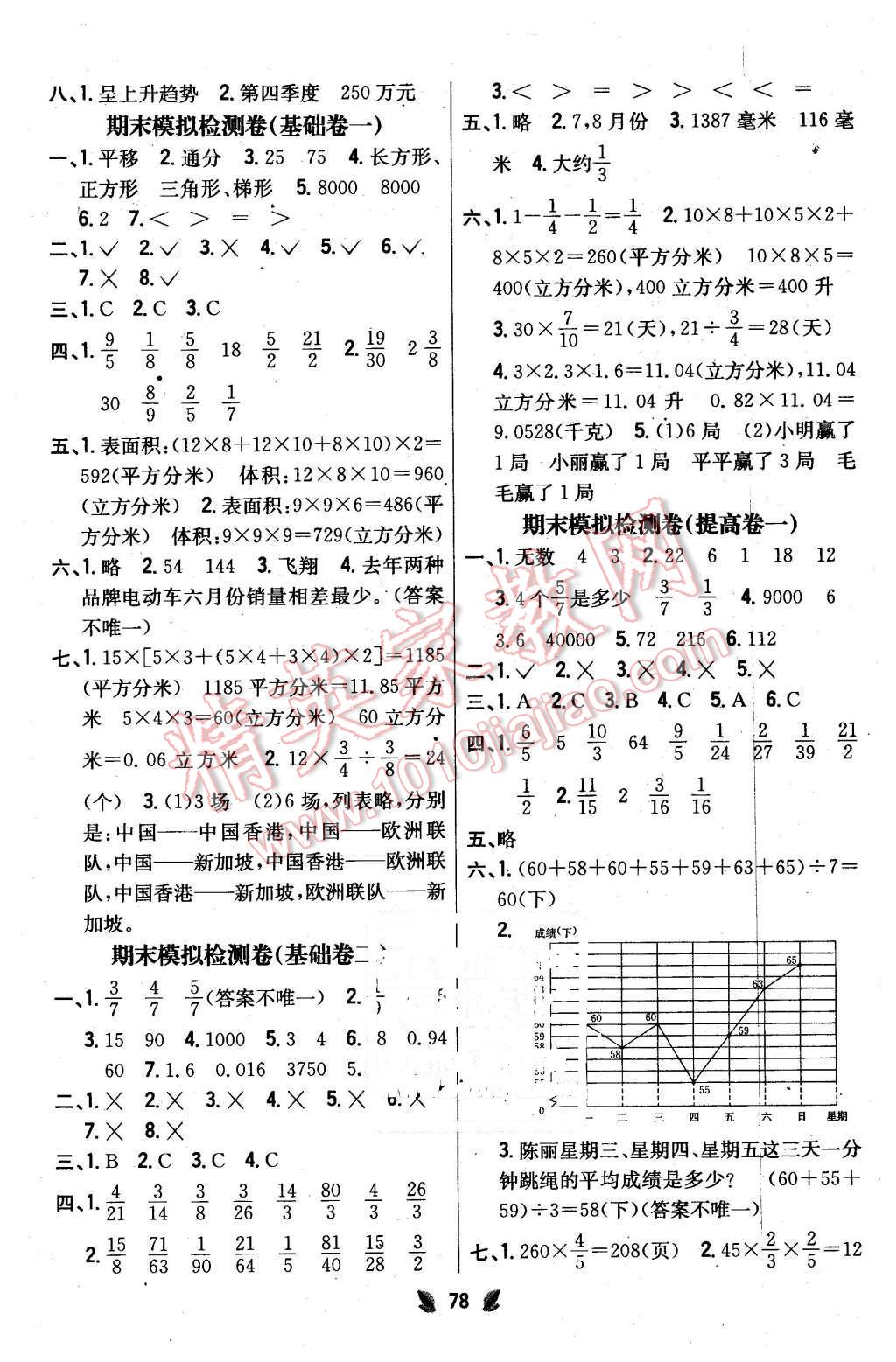 2016年小學教材完全考卷五年級數(shù)學下冊冀教版 第6頁