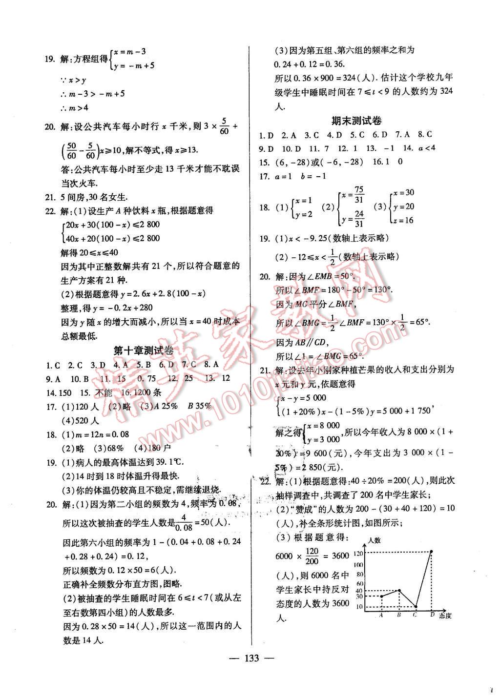 2016年名師導(dǎo)學(xué)七年級(jí)數(shù)學(xué)下冊(cè)人教版 第15頁(yè)