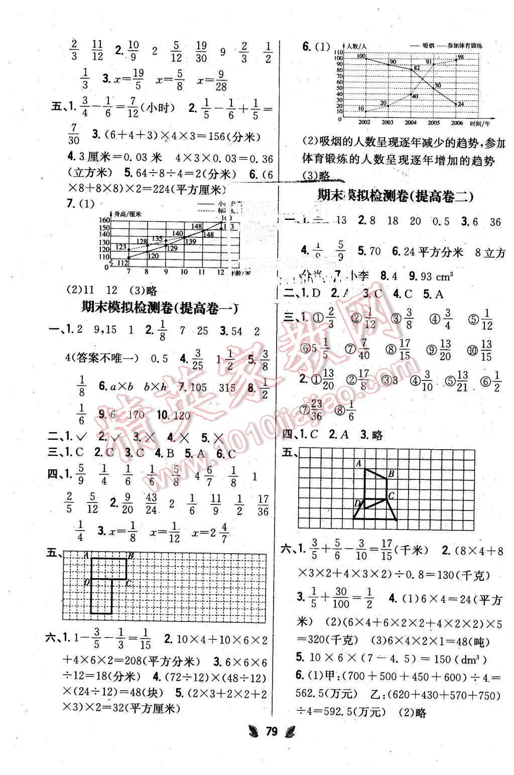 2016年小學(xué)教材完全考卷五年級(jí)數(shù)學(xué)下冊(cè)人教版 第7頁(yè)