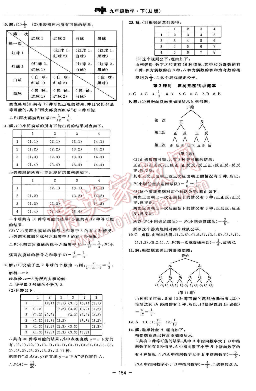 2016年綜合應(yīng)用創(chuàng)新題典中點九年級數(shù)學(xué)下冊冀教版 第36頁