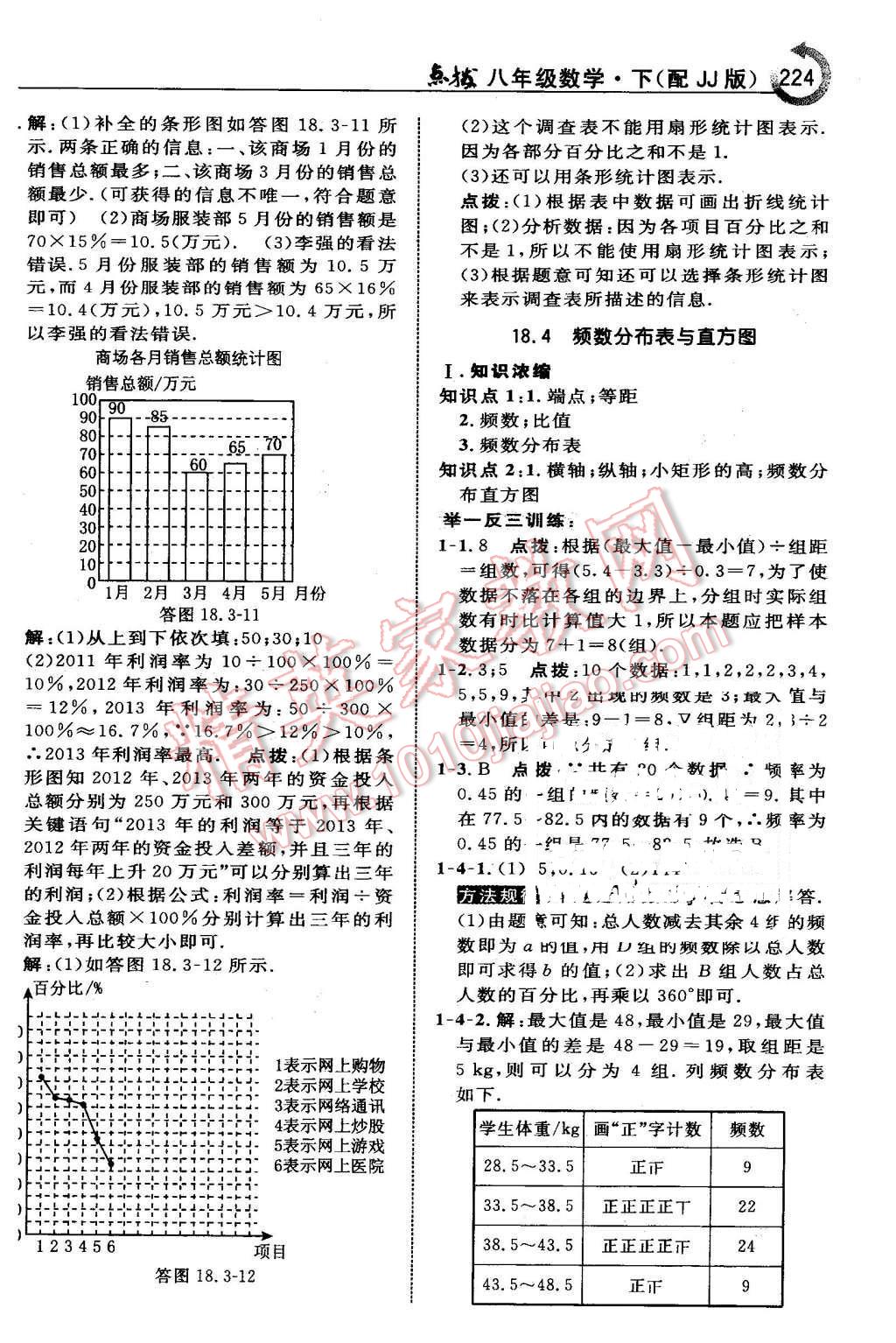 2016年特高级教师点拨八年级数学下册冀教版 第6页