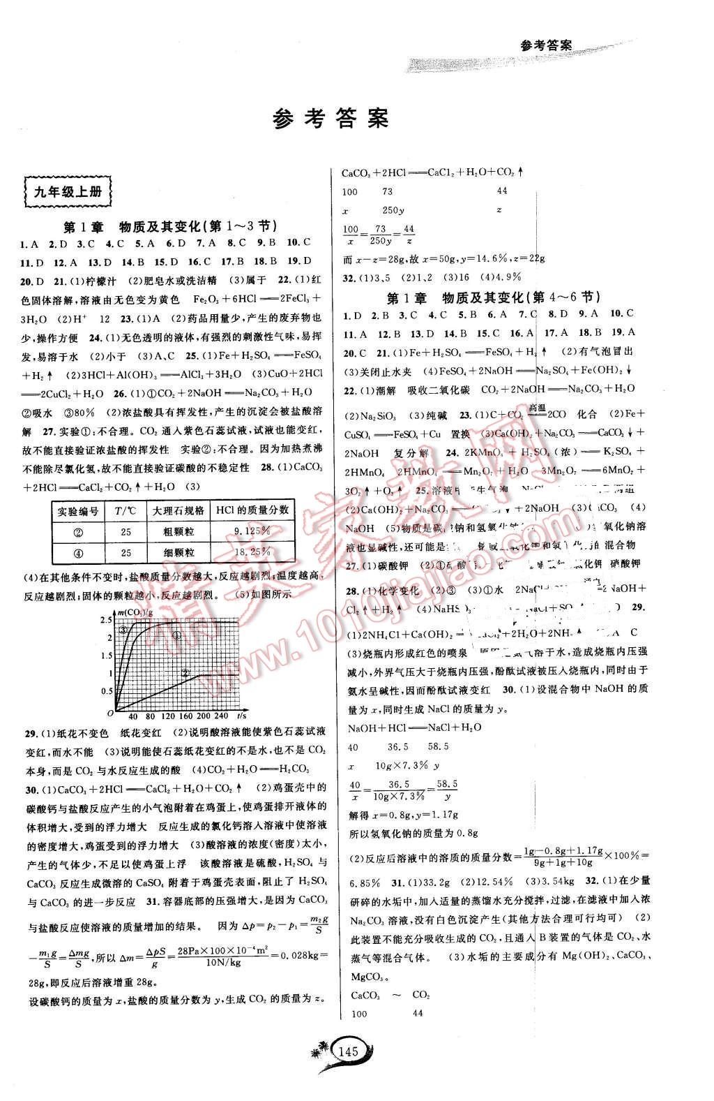 2015年走進(jìn)重高培優(yōu)講義九年級(jí)科學(xué)全一冊(cè)浙教版 第1頁(yè)