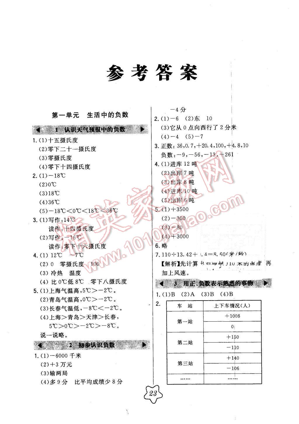 2016年北大绿卡六年级数学下册冀教版 第1页