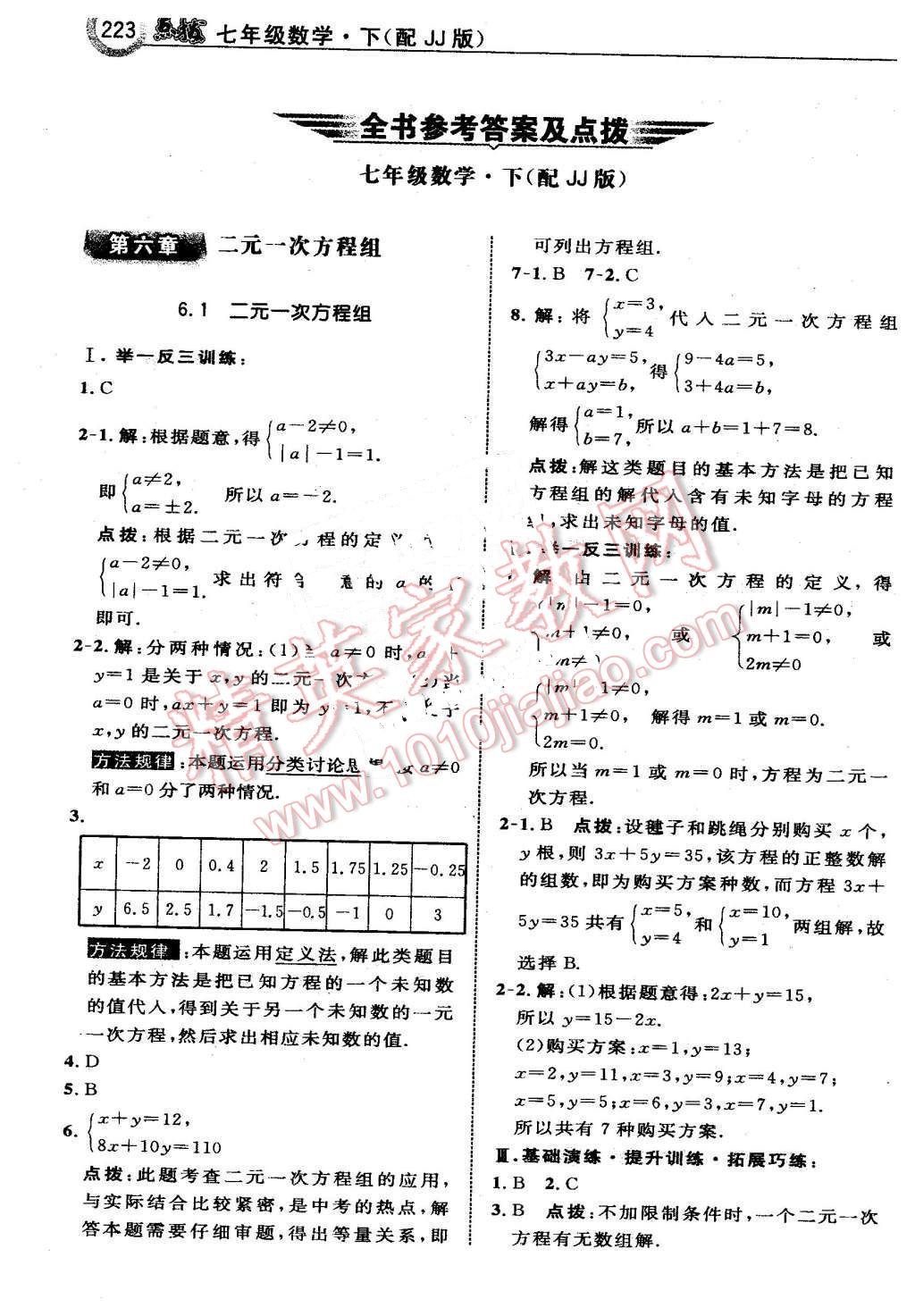 2016年特高级教师点拨七年级数学下册冀教版 第1页