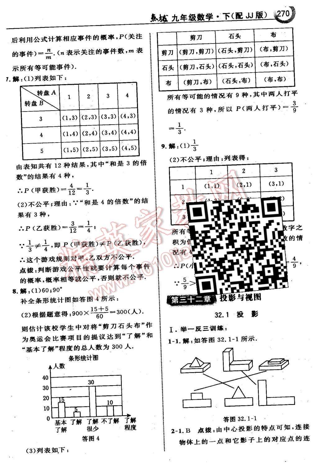 2016年特高級(jí)教師點(diǎn)撥九年級(jí)數(shù)學(xué)下冊(cè)冀教版 第三十二章  投影與視圖第73頁(yè)