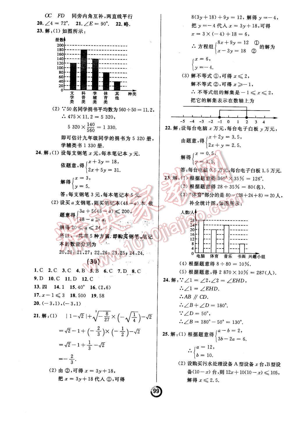 2016年诚成教育学业评价七年级数学下册人教版 第11页